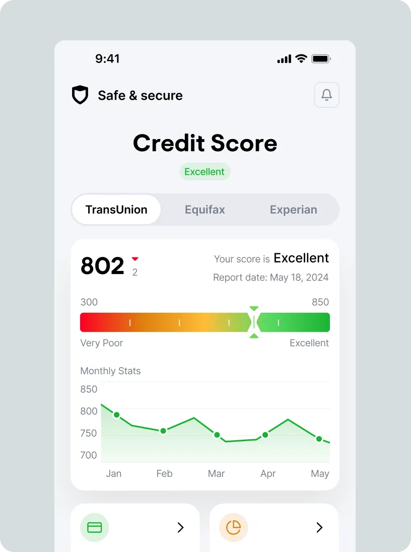 Mobile app screen showing credit score of 802 labeled Excellent with a color-coded bar from Very Poor to Excellent and monthly stats line graph from January to May.