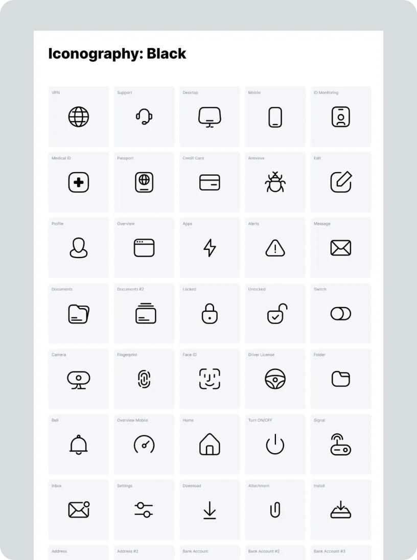 Grid of black line icons on a light background labeled with various functions like VPN, Support, Desktop, Mobile, ID Monitoring, Medical ID, Passport, Credit Card, Antivirus, Edit, Profile, Overview, Apps, Alerts, Message, Documents, Locked, Unlocked, Switch, Camera, Fingerprint, Face ID, Driver License, Folder, Bell, Overview Mobile, Home, Turn ON/OFF, Signal, Inbox, Settings, Download, Attachment, and Install.
