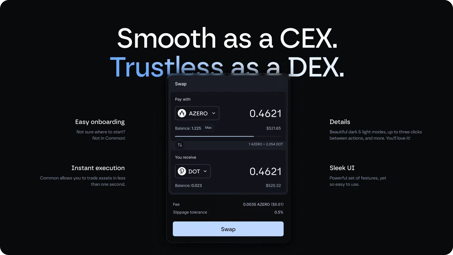 Cryptocurrency swap interface displaying swap details between AZERO and DOT tokens with exchange rates, fees, and balance, framed by phrases highlighting easy onboarding, instant execution, details, and sleek UI.