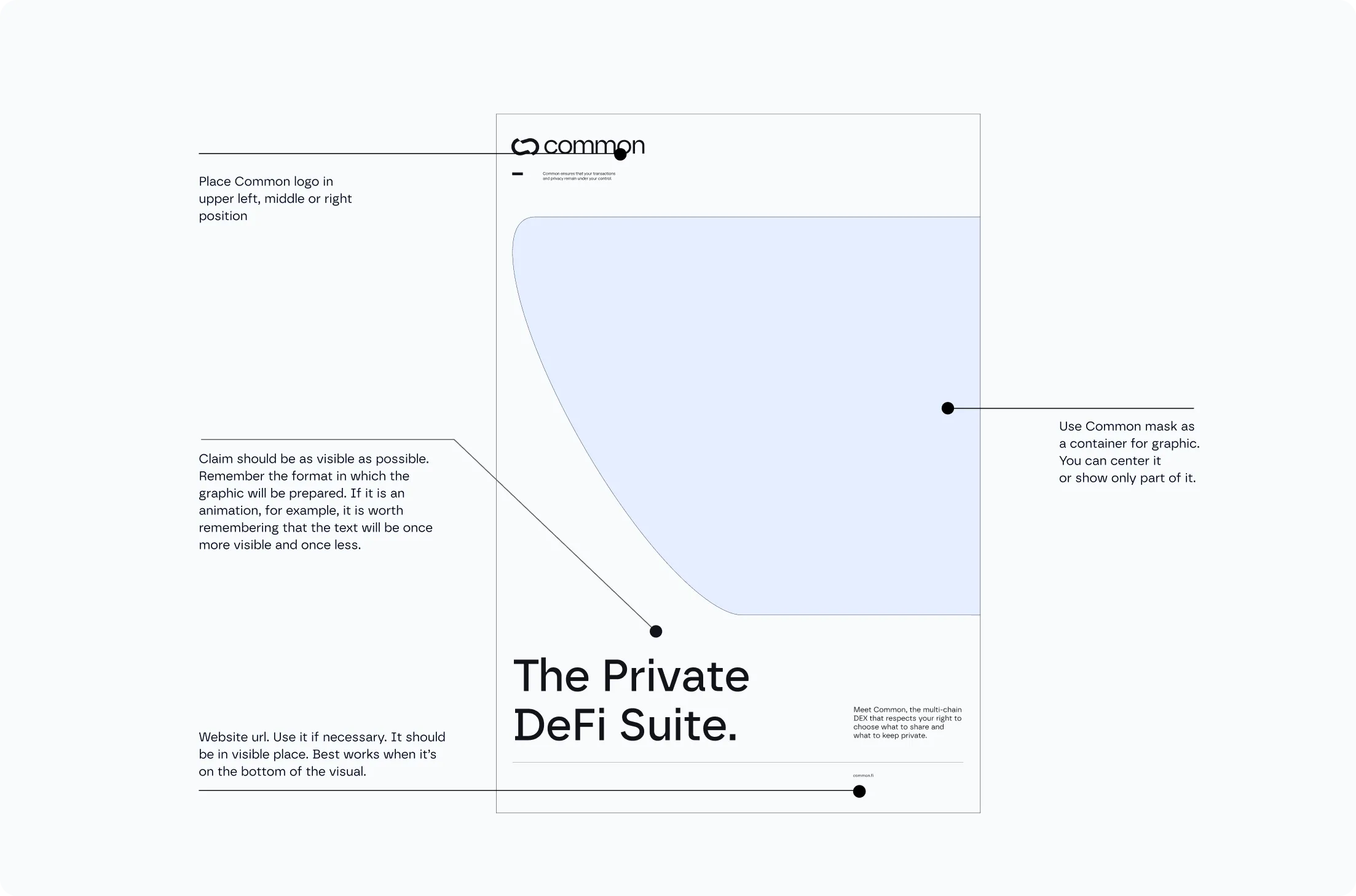 Design layout guide for Common brand with logo placement options, a large blue container mask, text areas for a visible claim 'The Private DeFi Suite.', and website URL placement at the bottom.