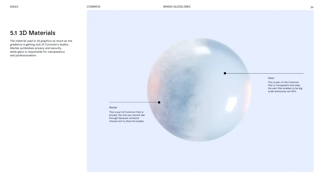 Illustration of a sphere with half marble texture symbolizing privacy and the other half glass symbolizing transparency, with labels explaining their meanings in 3D materials.