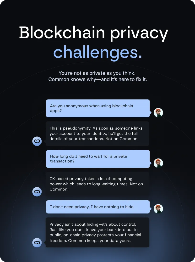 Text conversation titled 'Blockchain privacy challenges' discussing blockchain anonymity, transaction waiting times, and control over privacy with references to Common's privacy features.