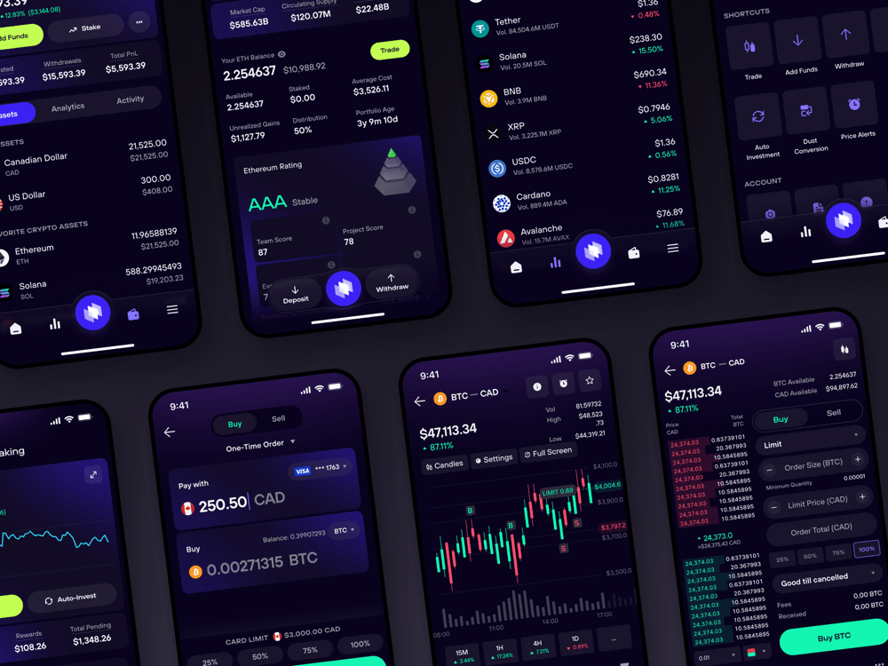 Ndax