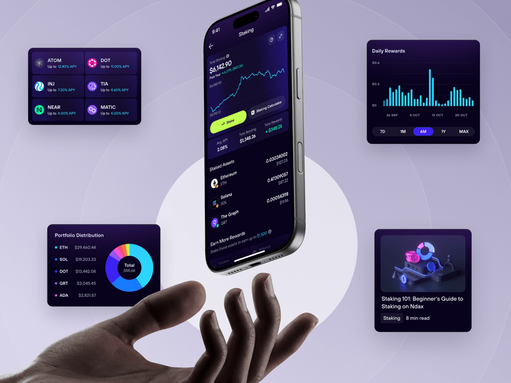 Ndax