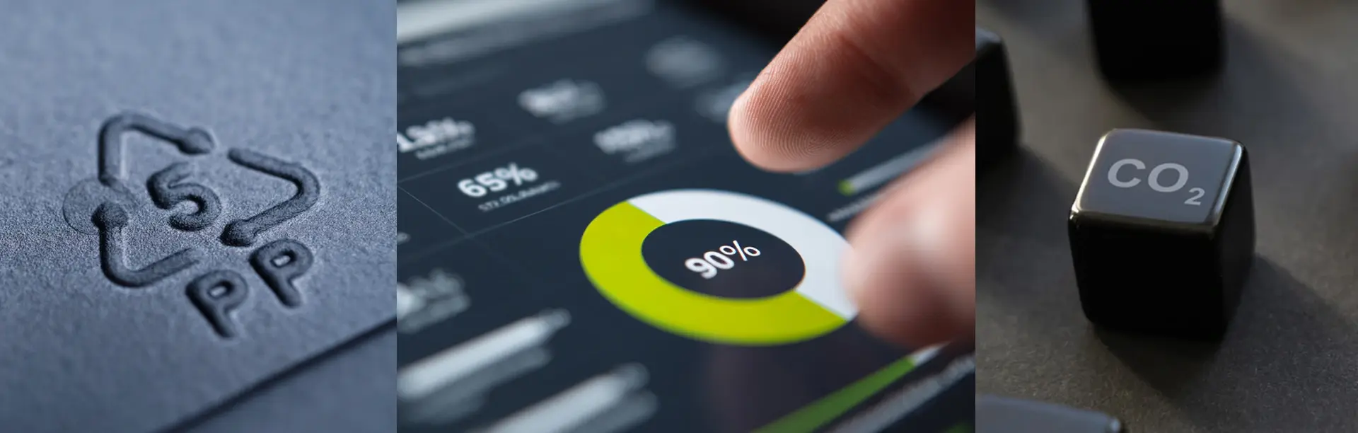 Sustainable results WDC Brands