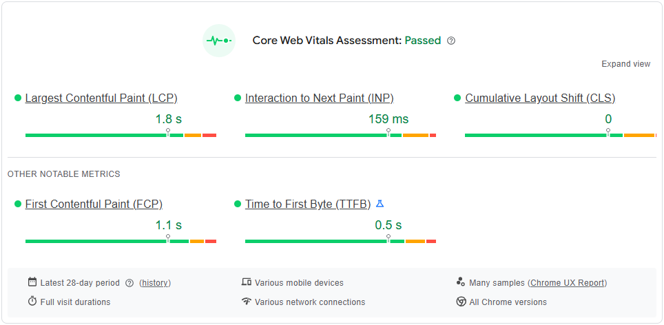 Core web vitals for apple