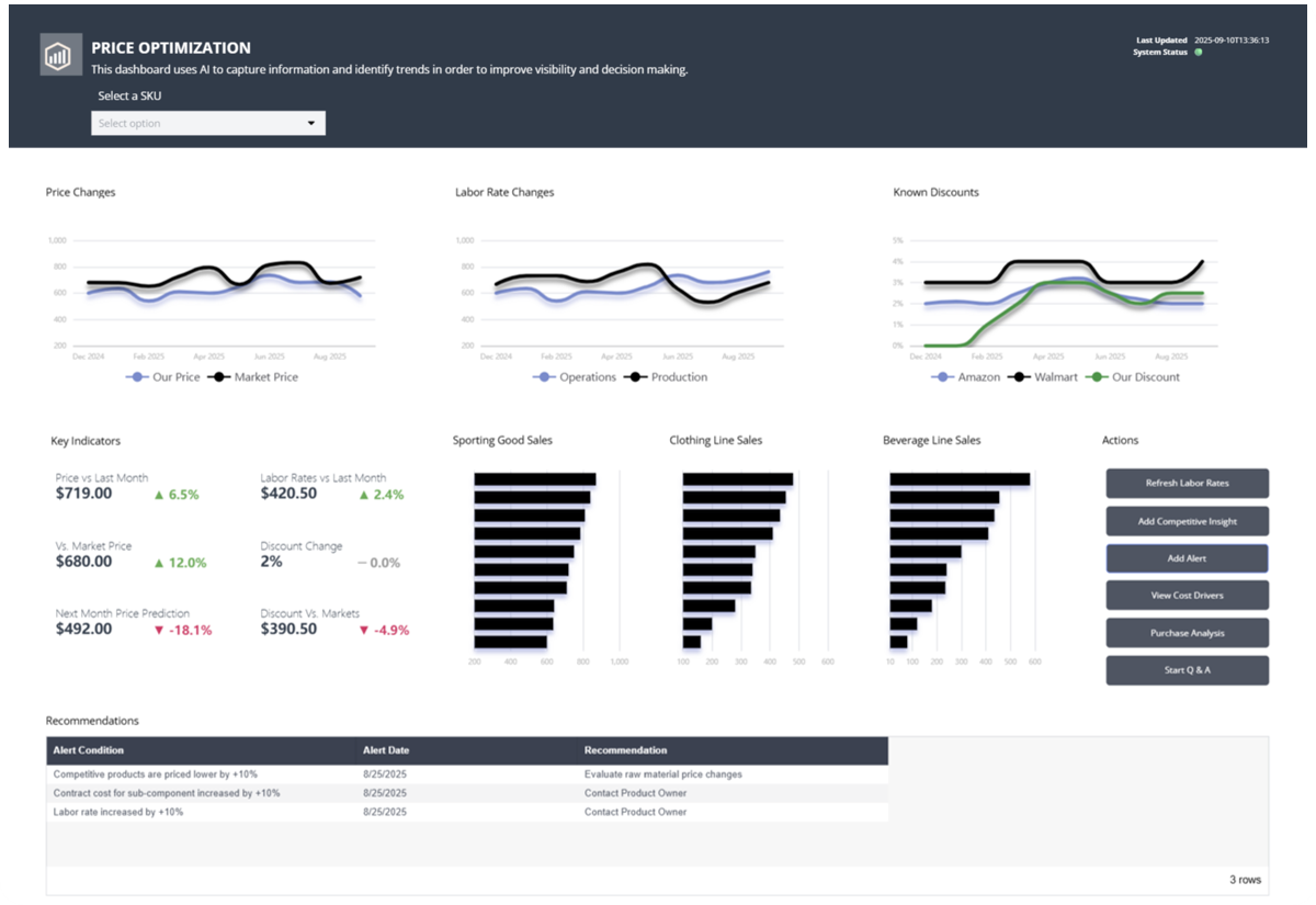 Build Enterprise-Grade Applications