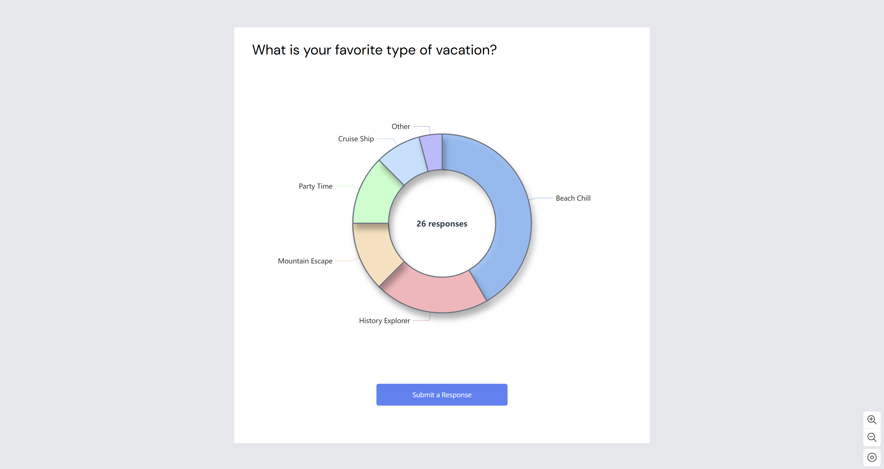Survey Example - What is your favorite type of vacation?