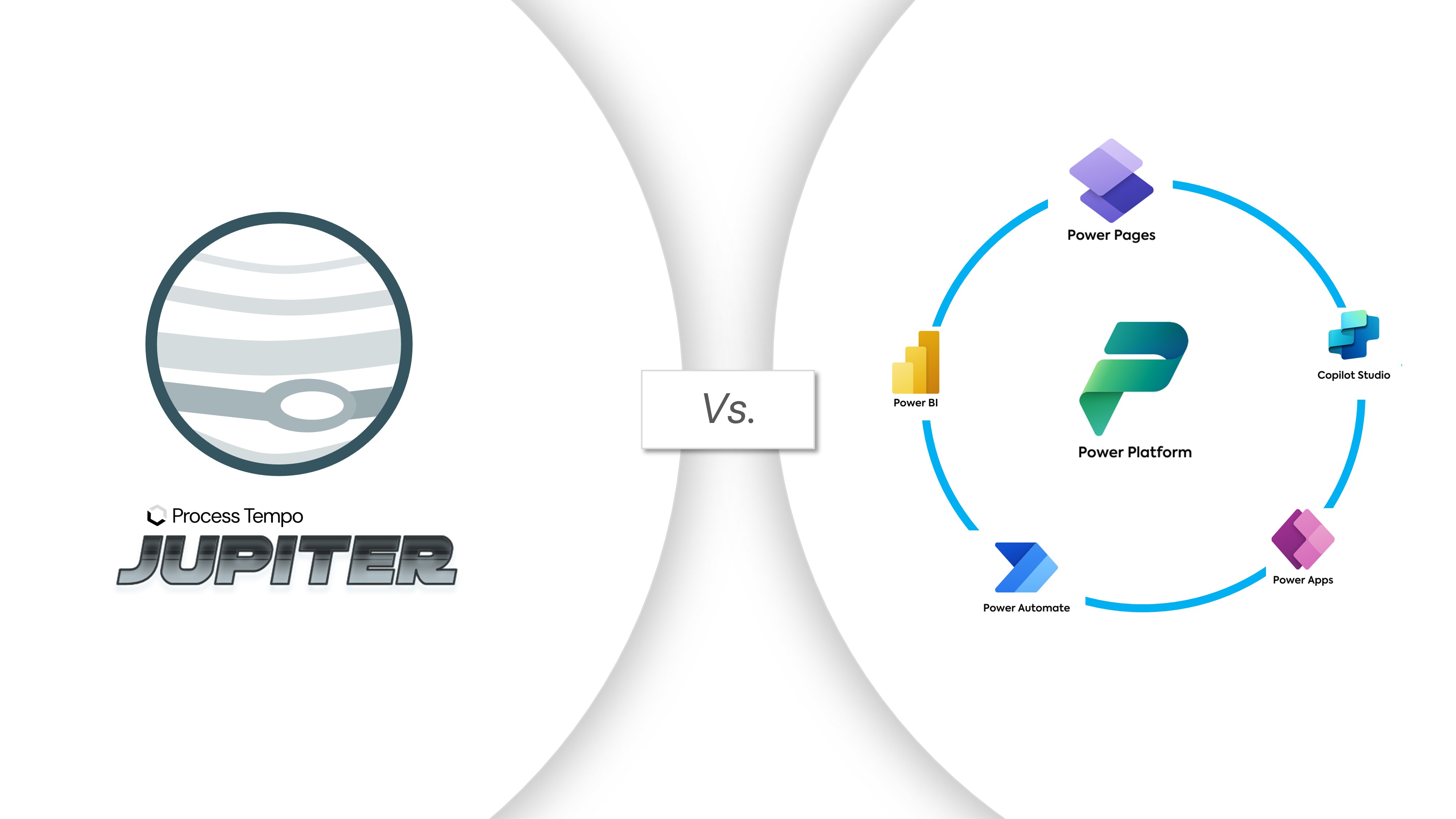 Building a Governed, Enterprise-Ready Application: Process Tempo Jupiter vs. Microsoft Power Platform
