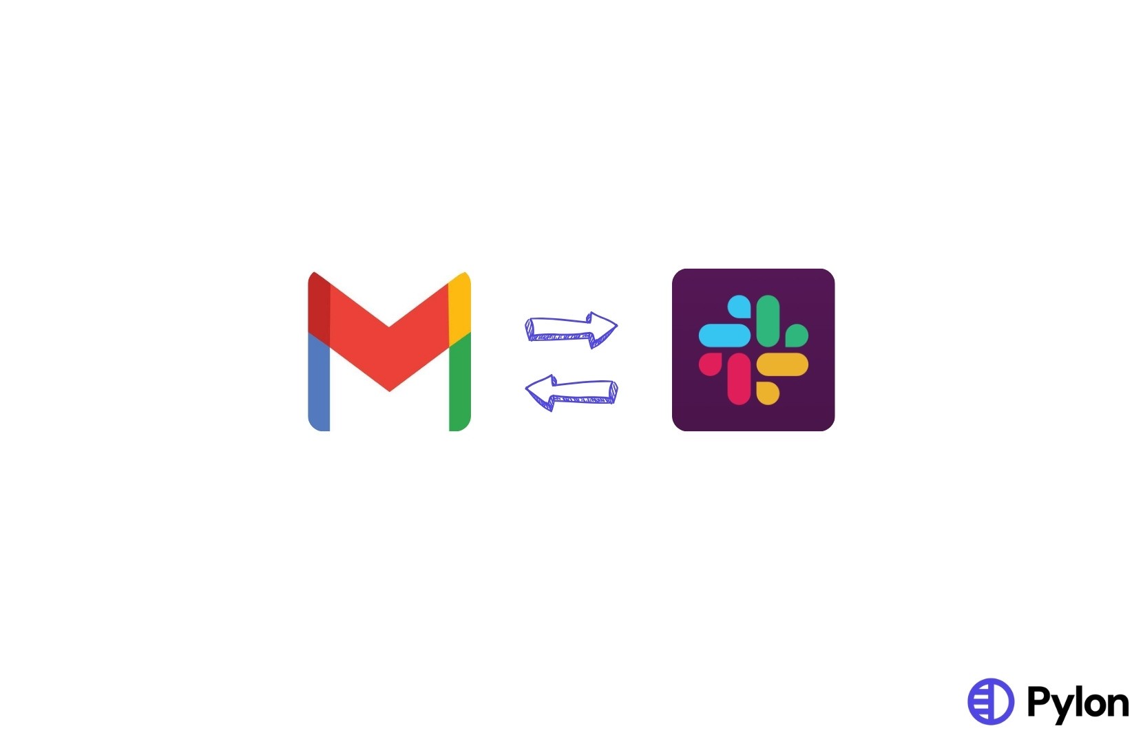 connect slack with email