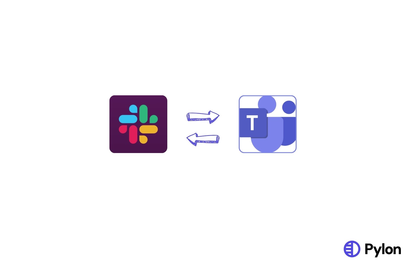 slack teams integration