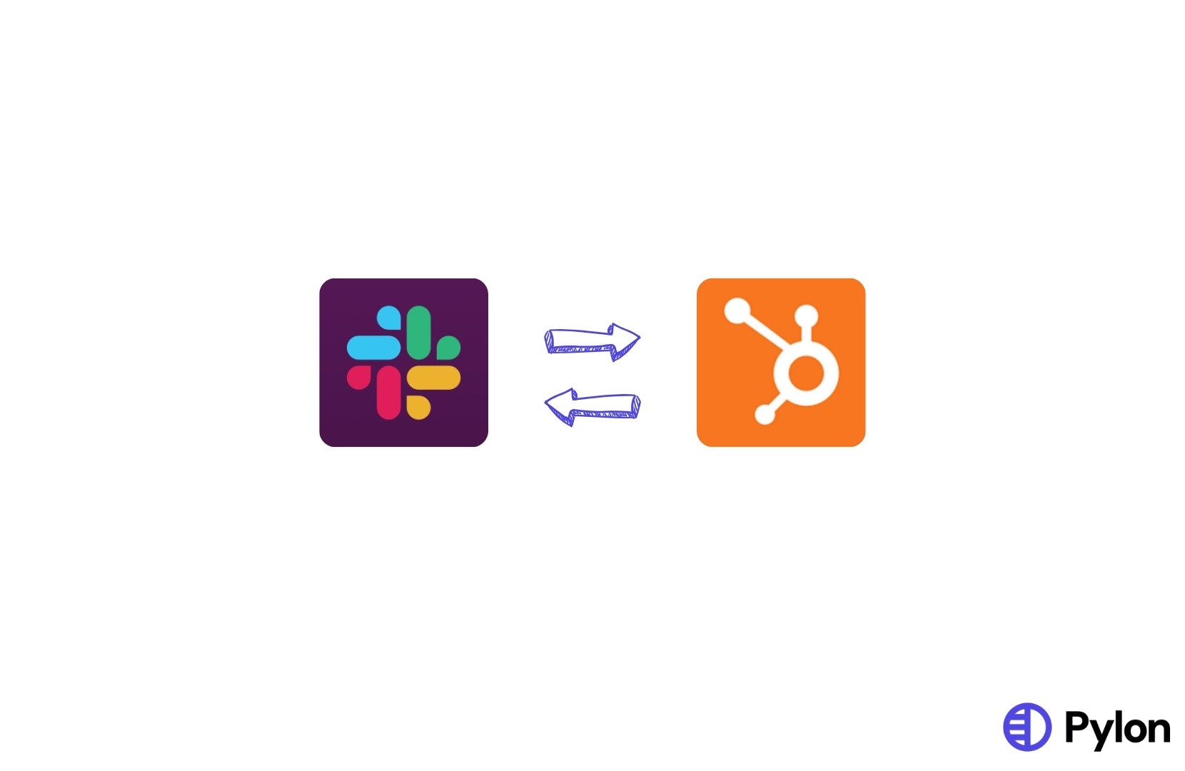 hubspot slack integration