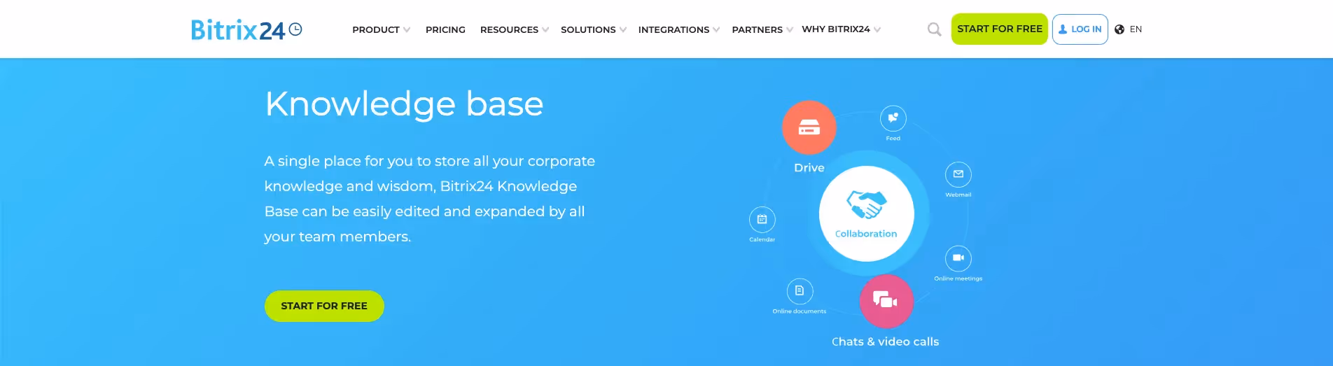bixrx24 free knowledge base softare