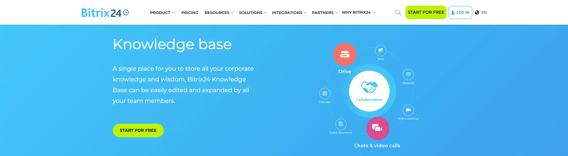 bixrx24 free knowledge base softare