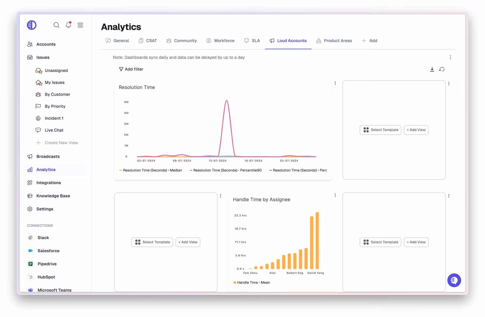 pylon analytics