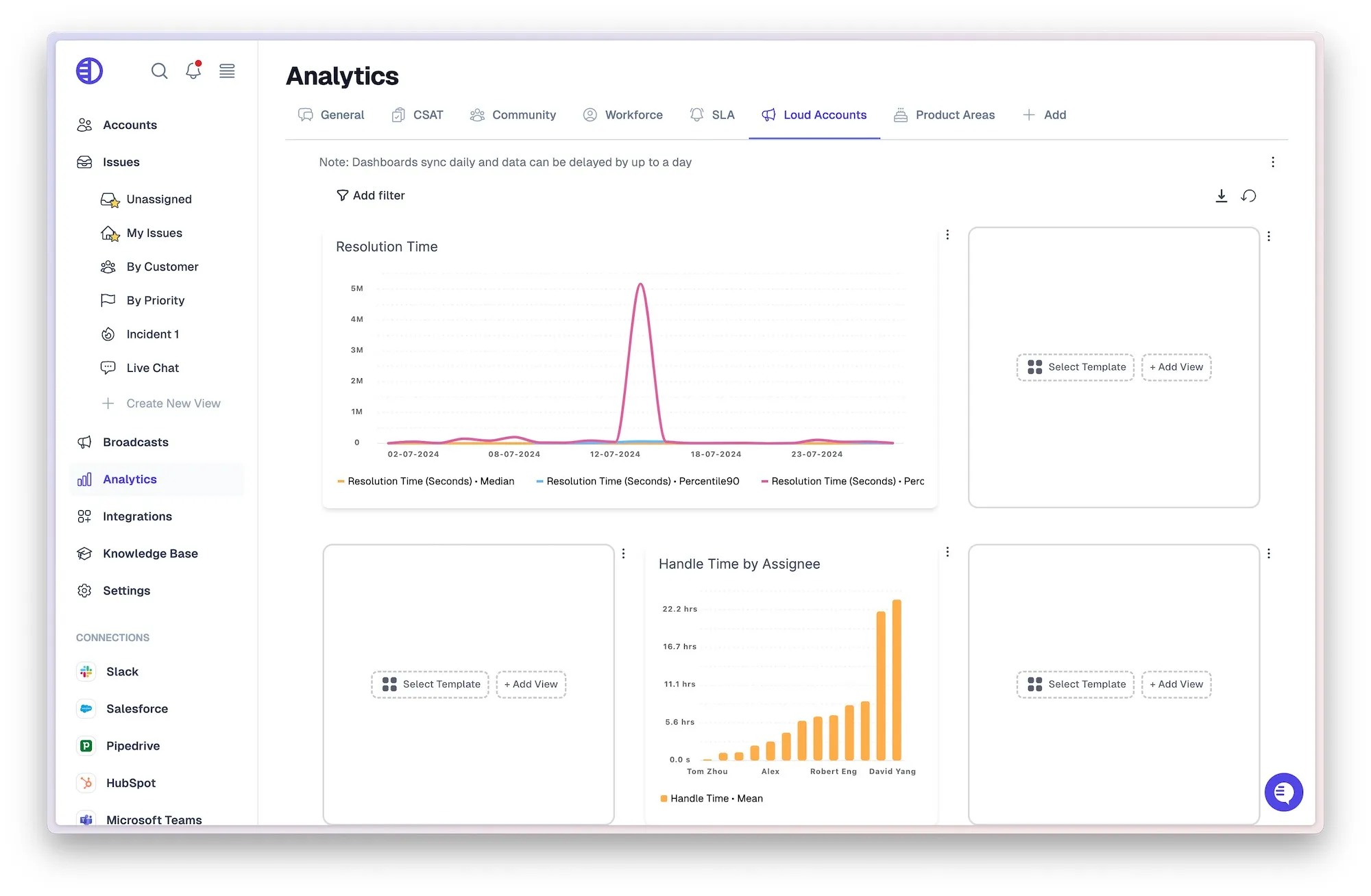 Custom analytics 1