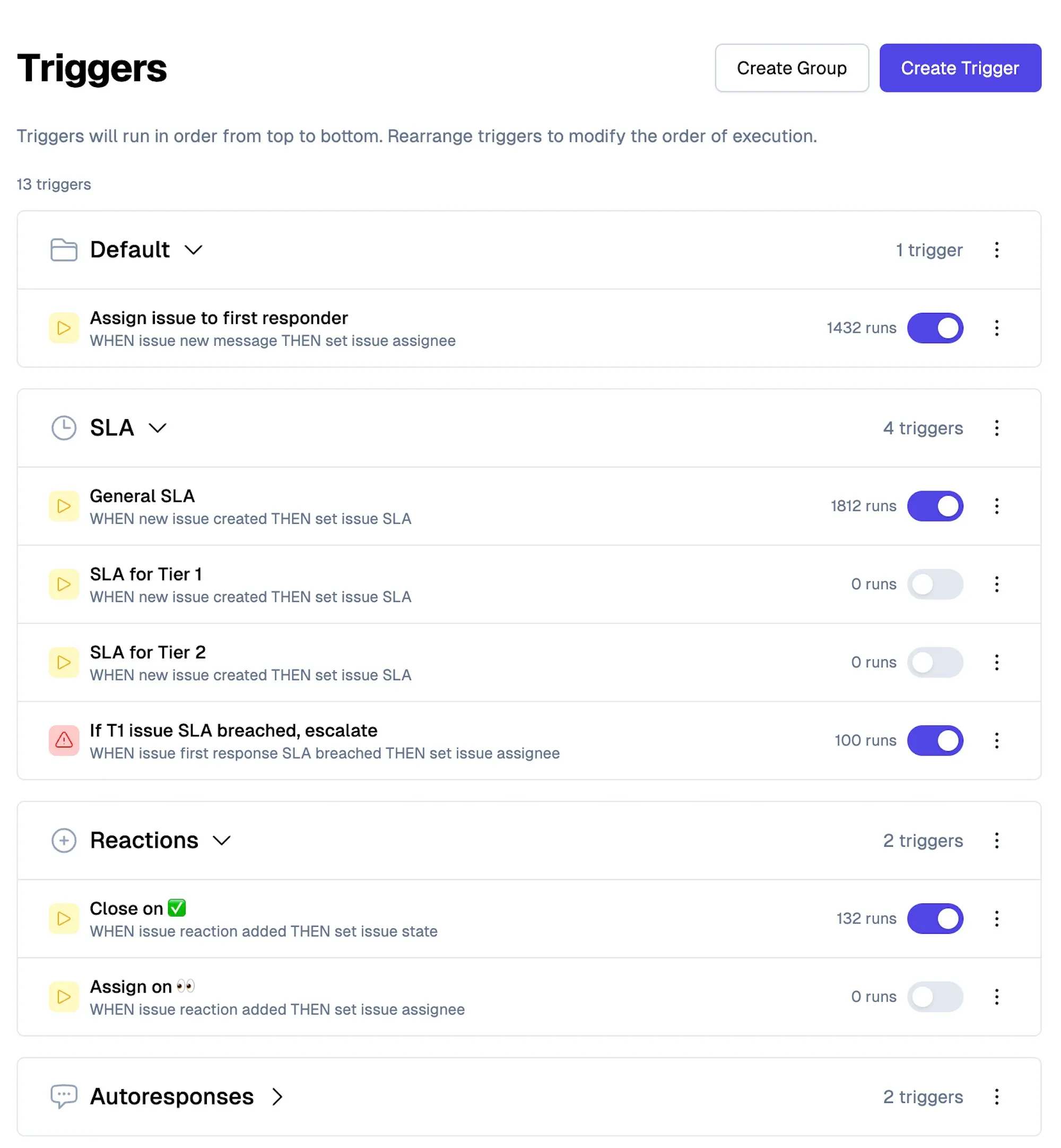 pylon workflows
