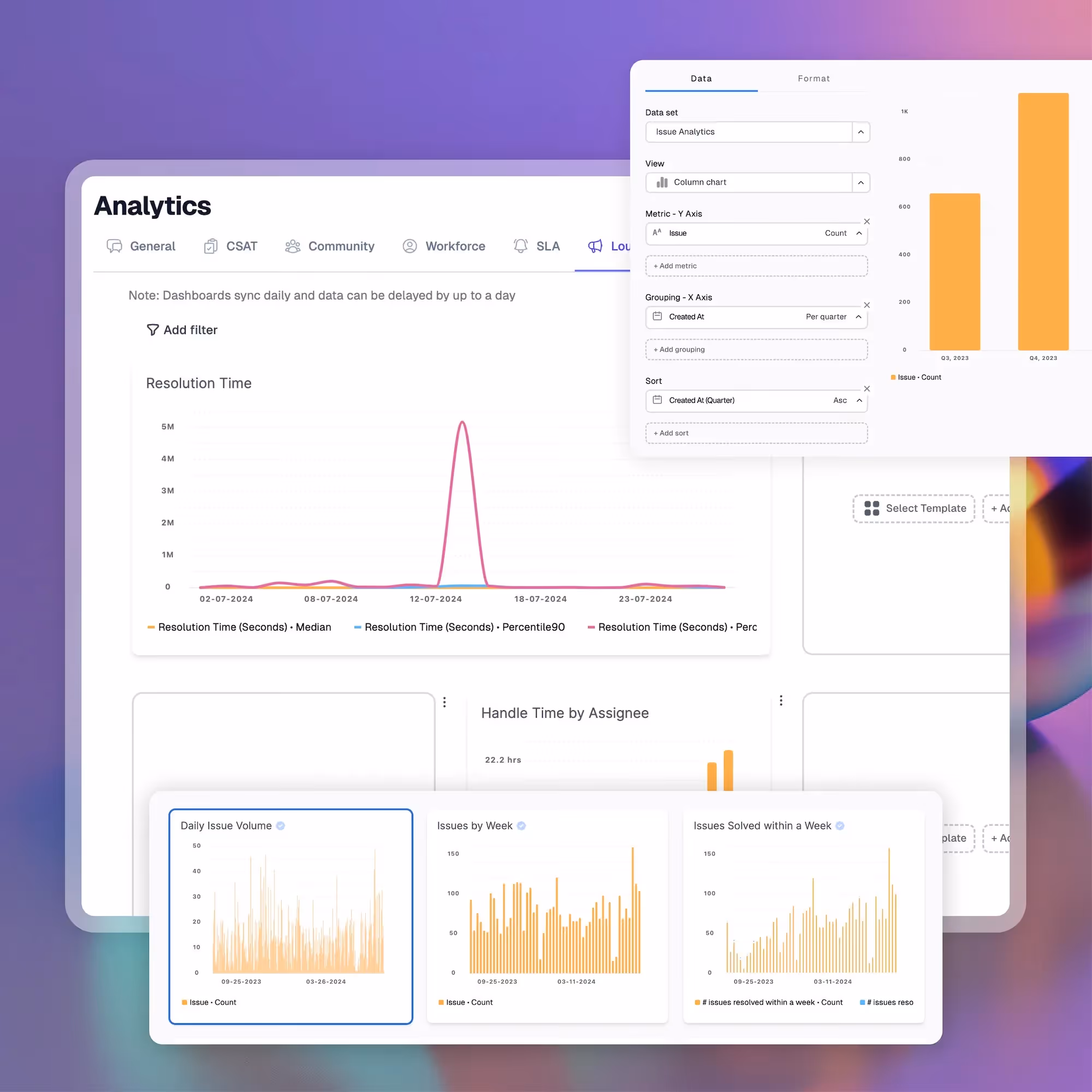 Custom analytics pretty