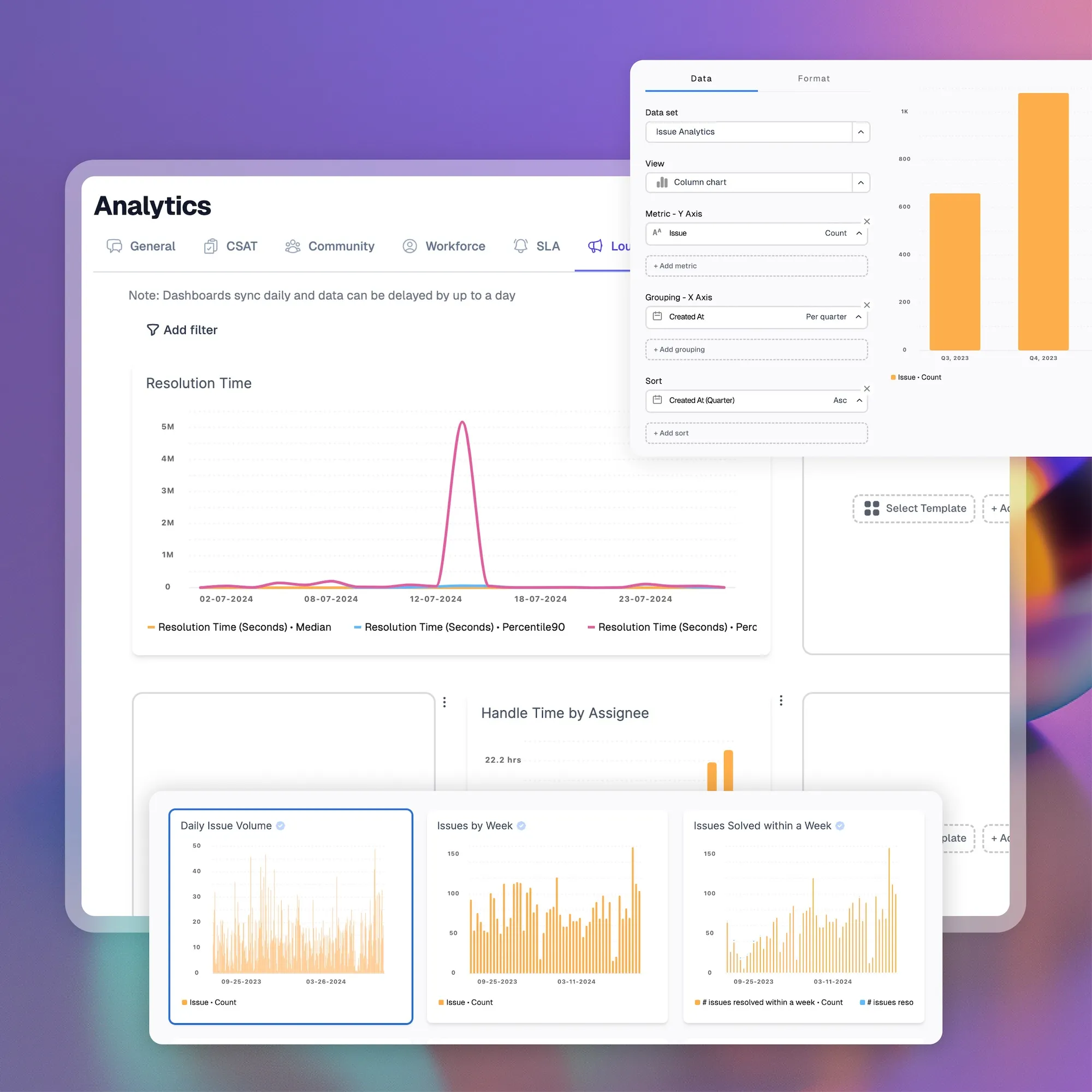Custom analytics pretty