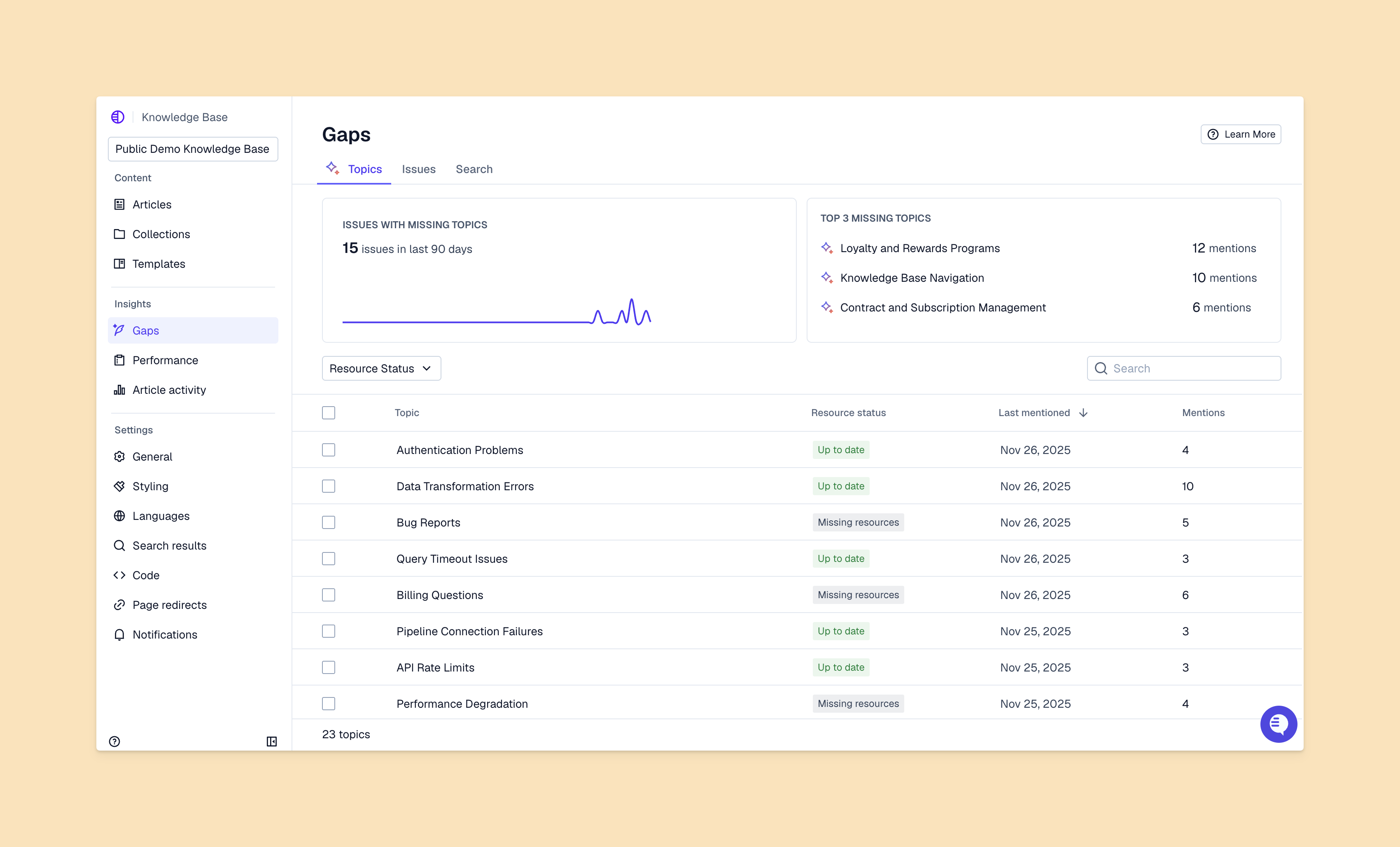 Spot knowledge gaps on Pylon