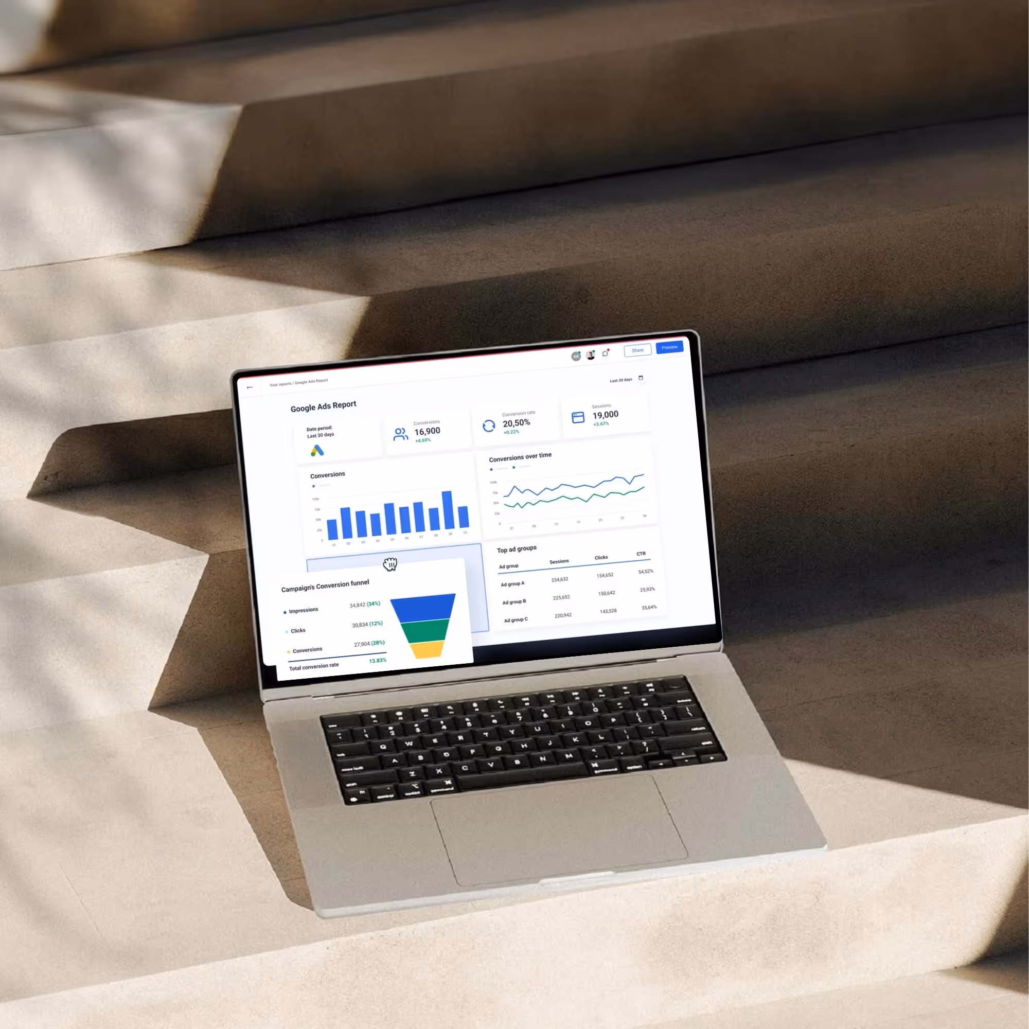 Google Ads by Kovo Marketing