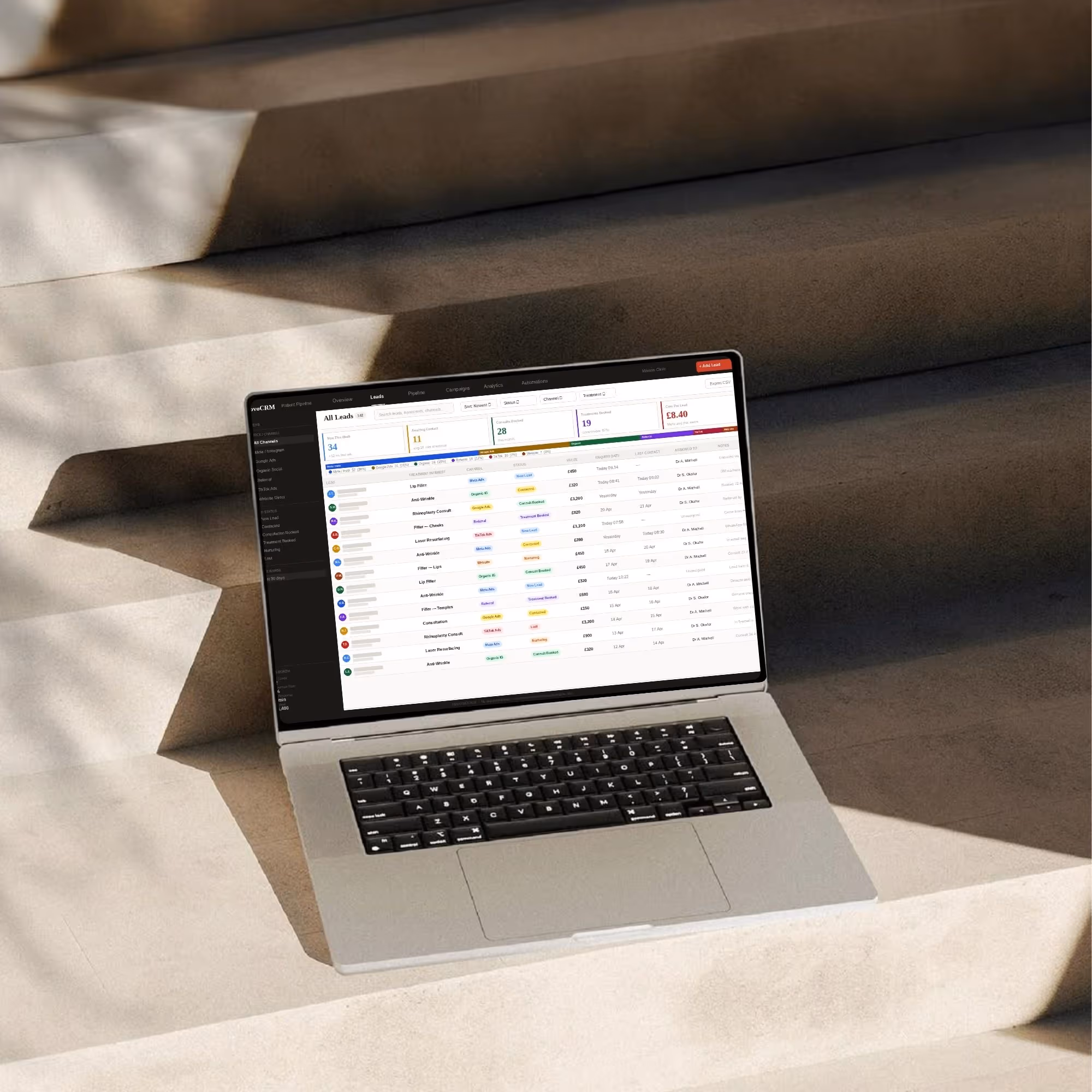 The acquisition engine by Kovo Marketing