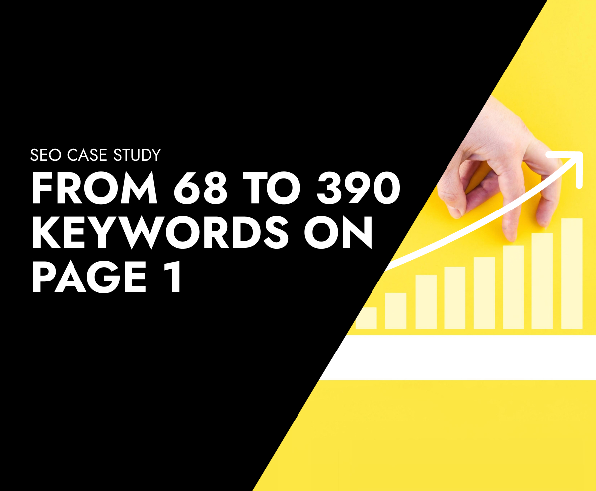 SEO case study thumbnail: From 68 to 390 keywords on page 1, showing ascending bar chart illustrating organic search growth over 8 months