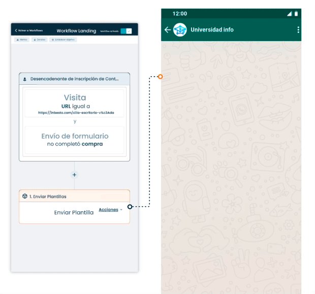 crm integrado a atom en educación