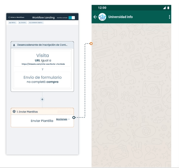 Chatbots para educación