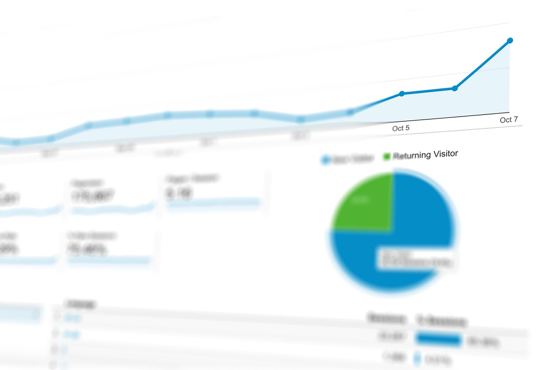 workforce location intelligence example