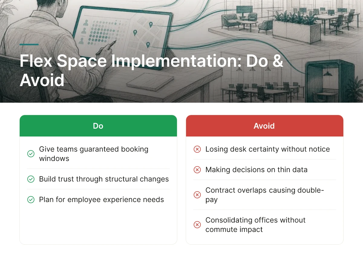 Flex Space Implementation: Do & Avoid