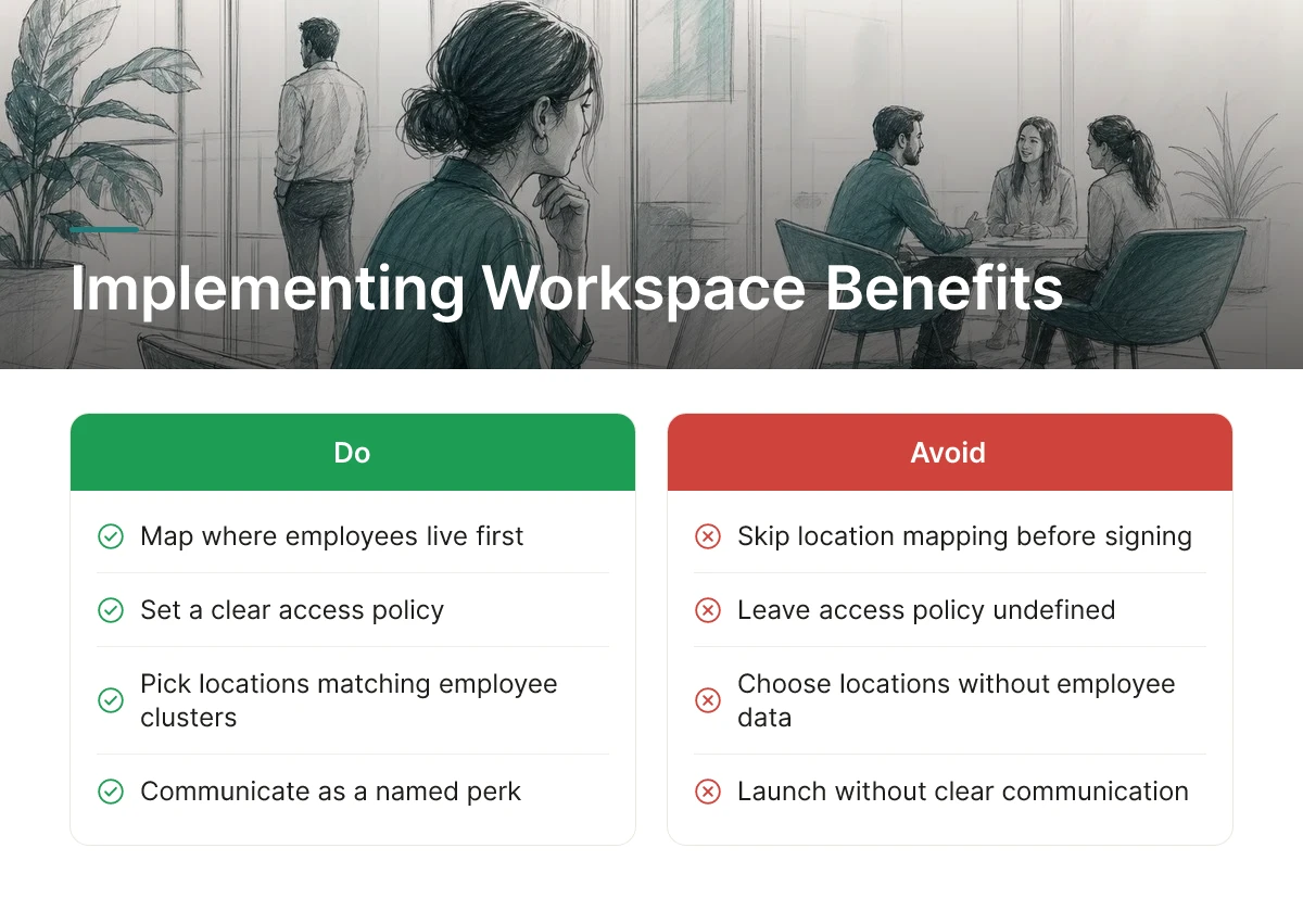 Implementing Workspace Benefits