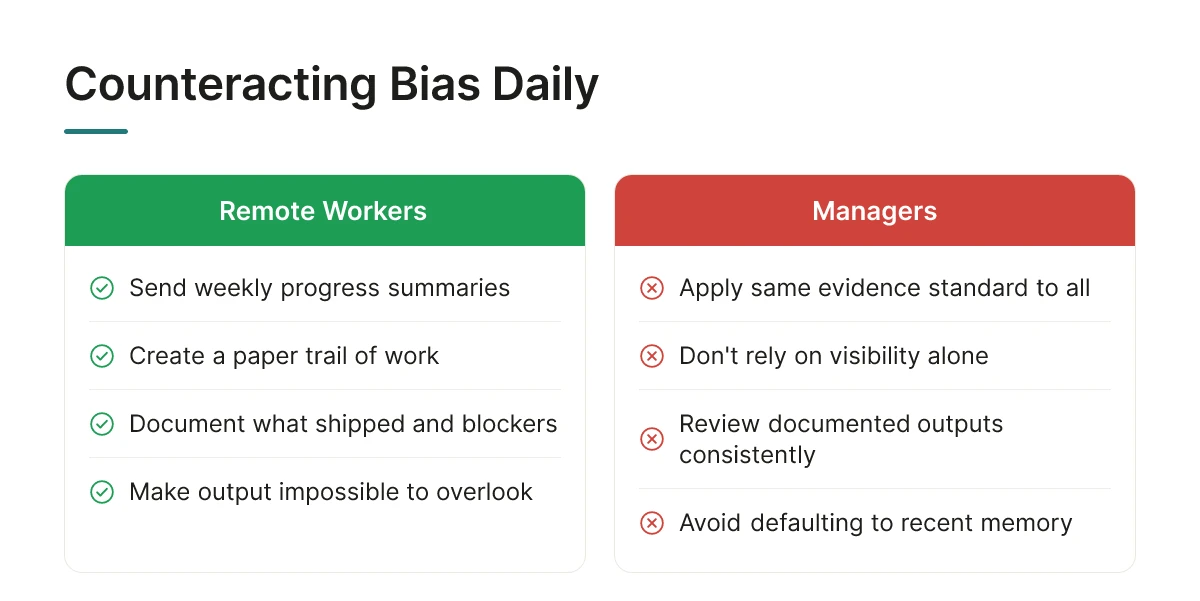Counteracting Bias Daily