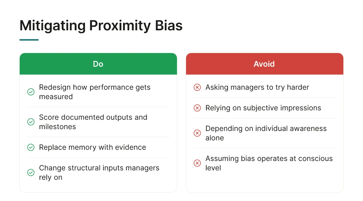 Mitigating Proximity Bias