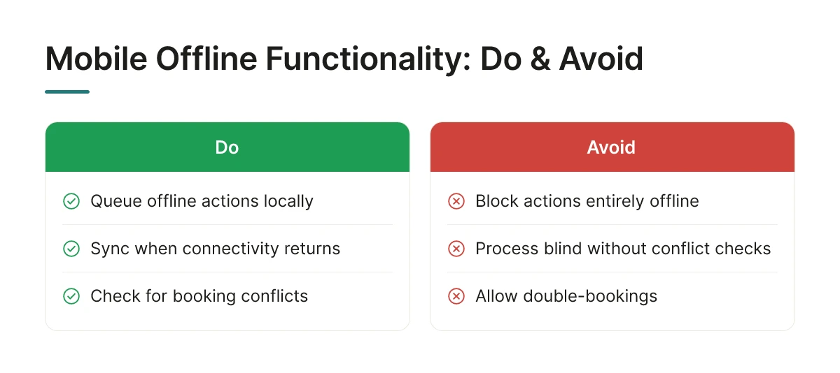 Mobile Offline Functionality: Do & Avoid