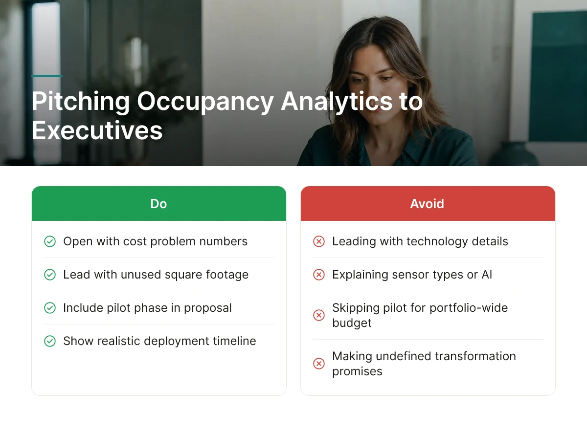 Pitching Occupancy Analytics to Executives