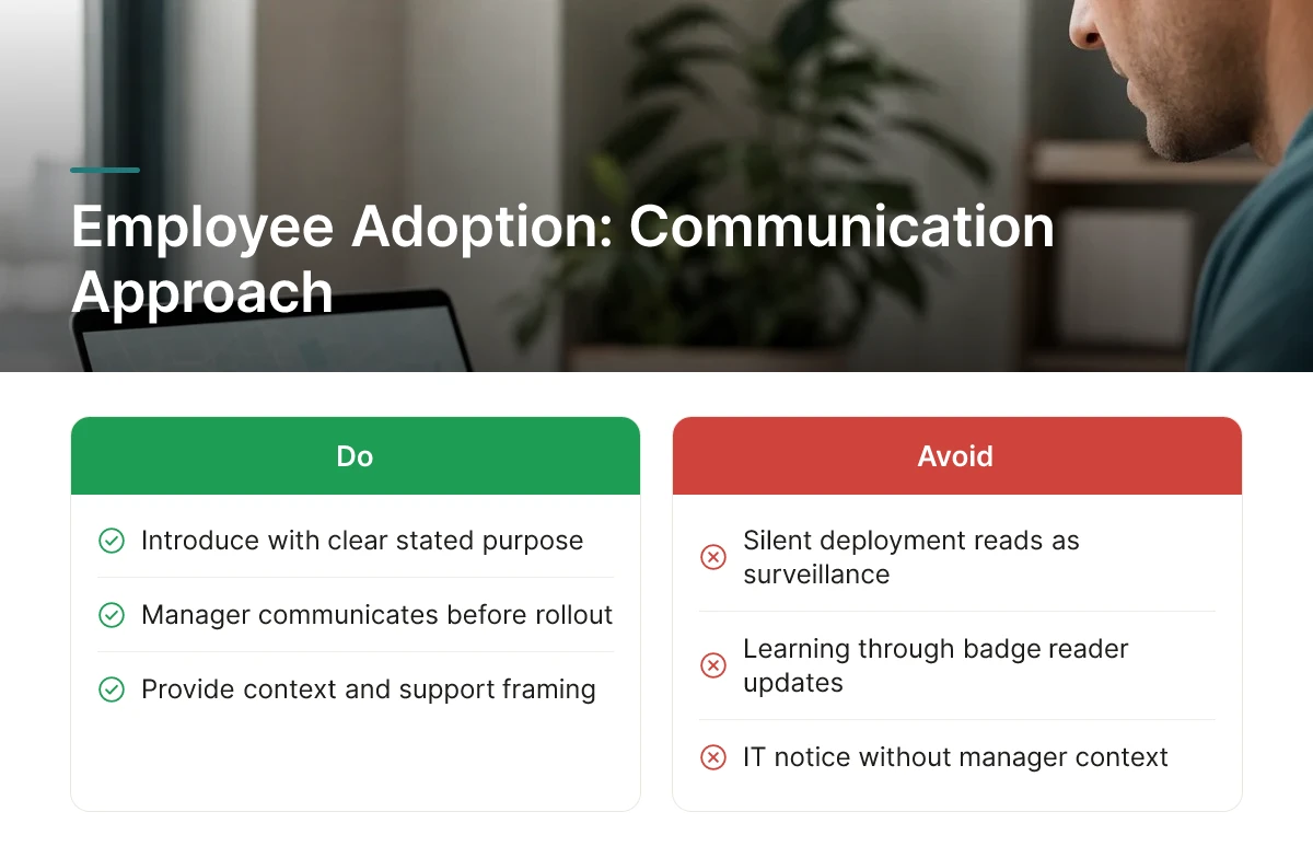 Employee Adoption: Communication Approach