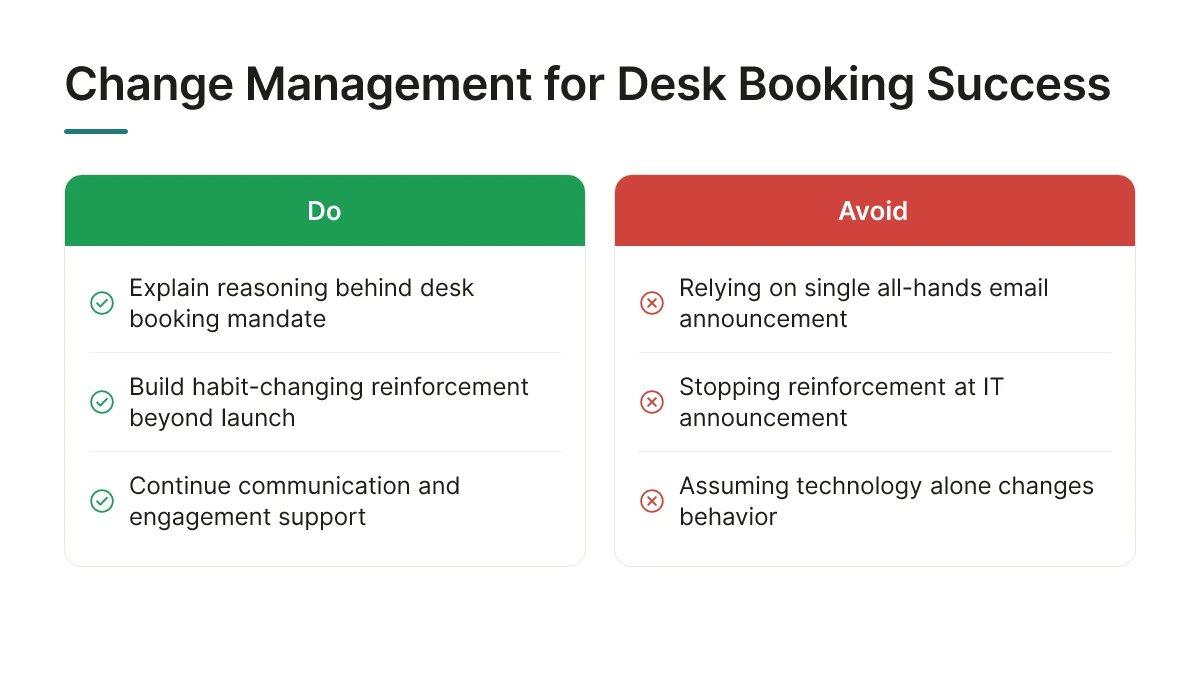 Change Management for Desk Booking Success