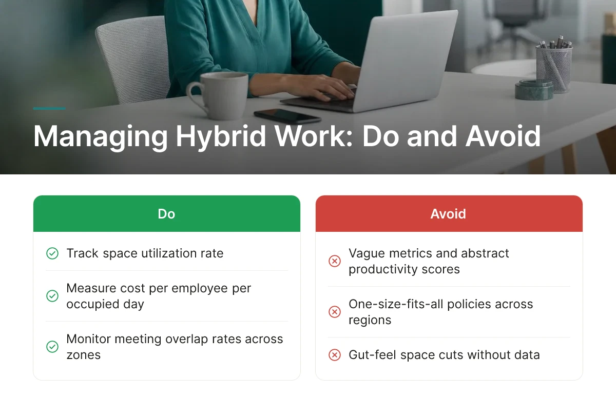 Managing Hybrid Work: Do and Avoid