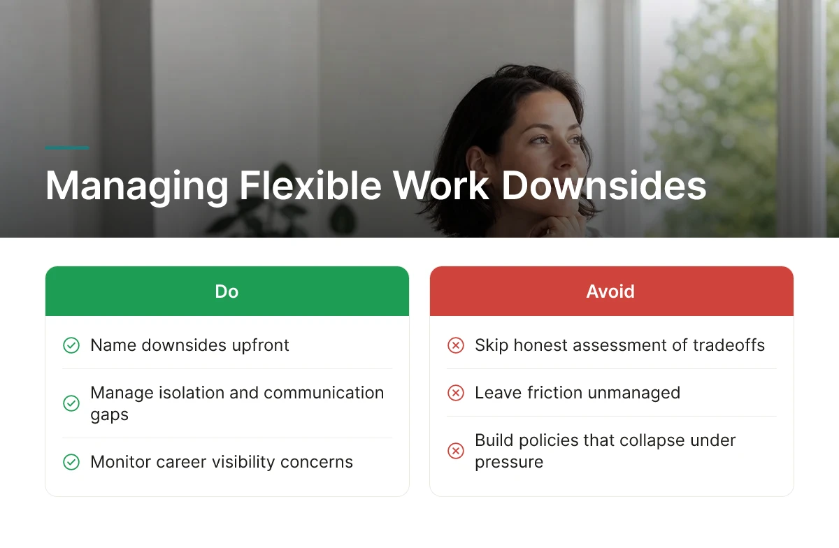 Managing Flexible Work Downsides