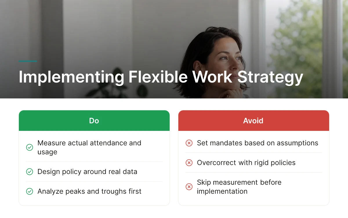 Implementing Flexible Work Strategy