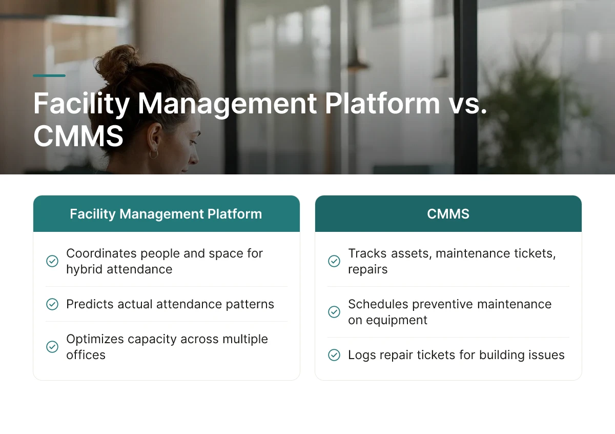 Facility Management Platform vs. CMMS