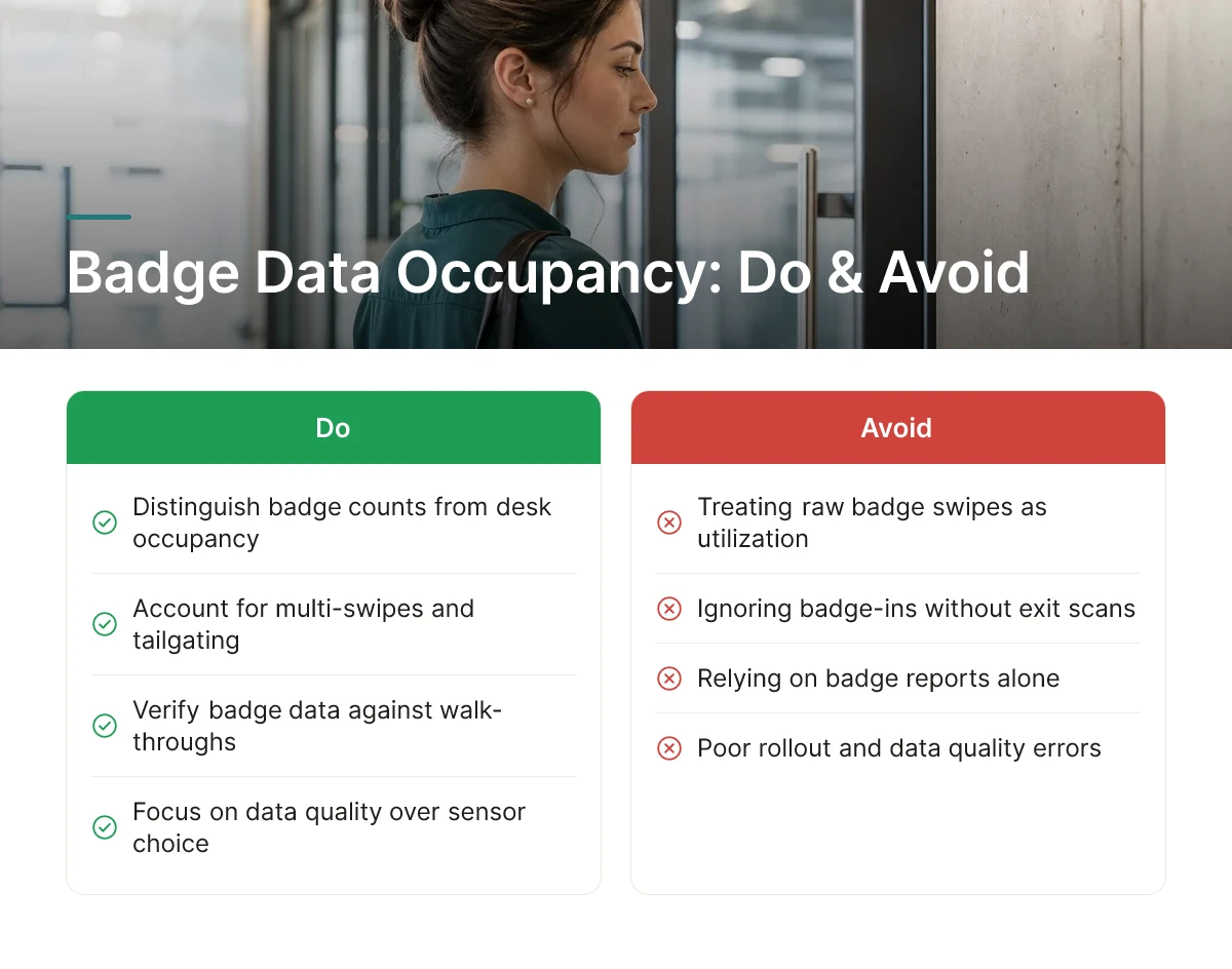 Badge Data Occupancy: Do & Avoid