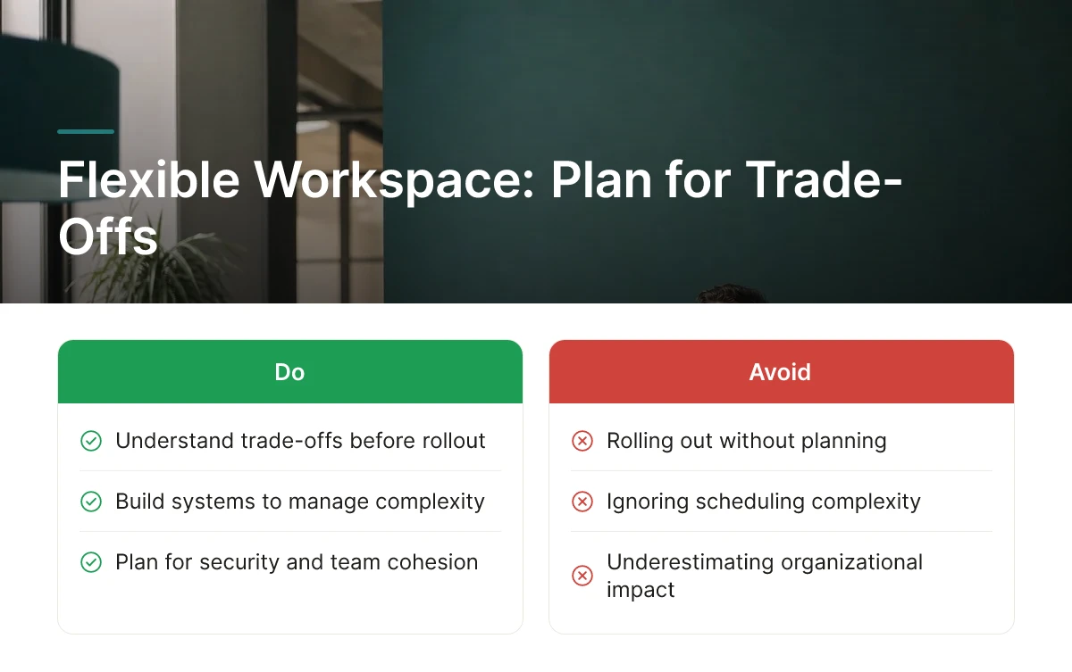 Flexible Workspace: Plan for Trade-Offs