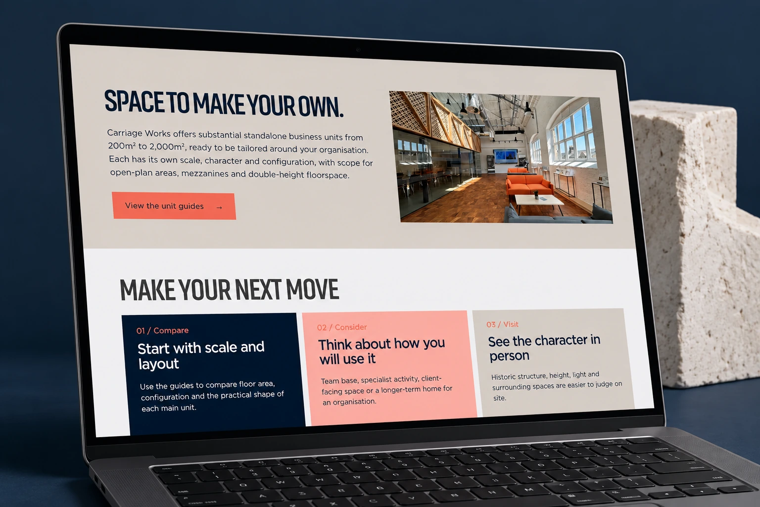 Business-space information follows the decision process: compare, consider and visit.