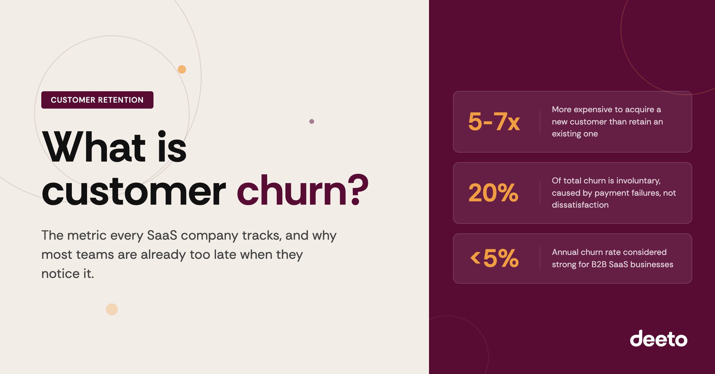 What is customer churn? The metric every SaaS company tracks, and why most teams are already too late when they notice it.