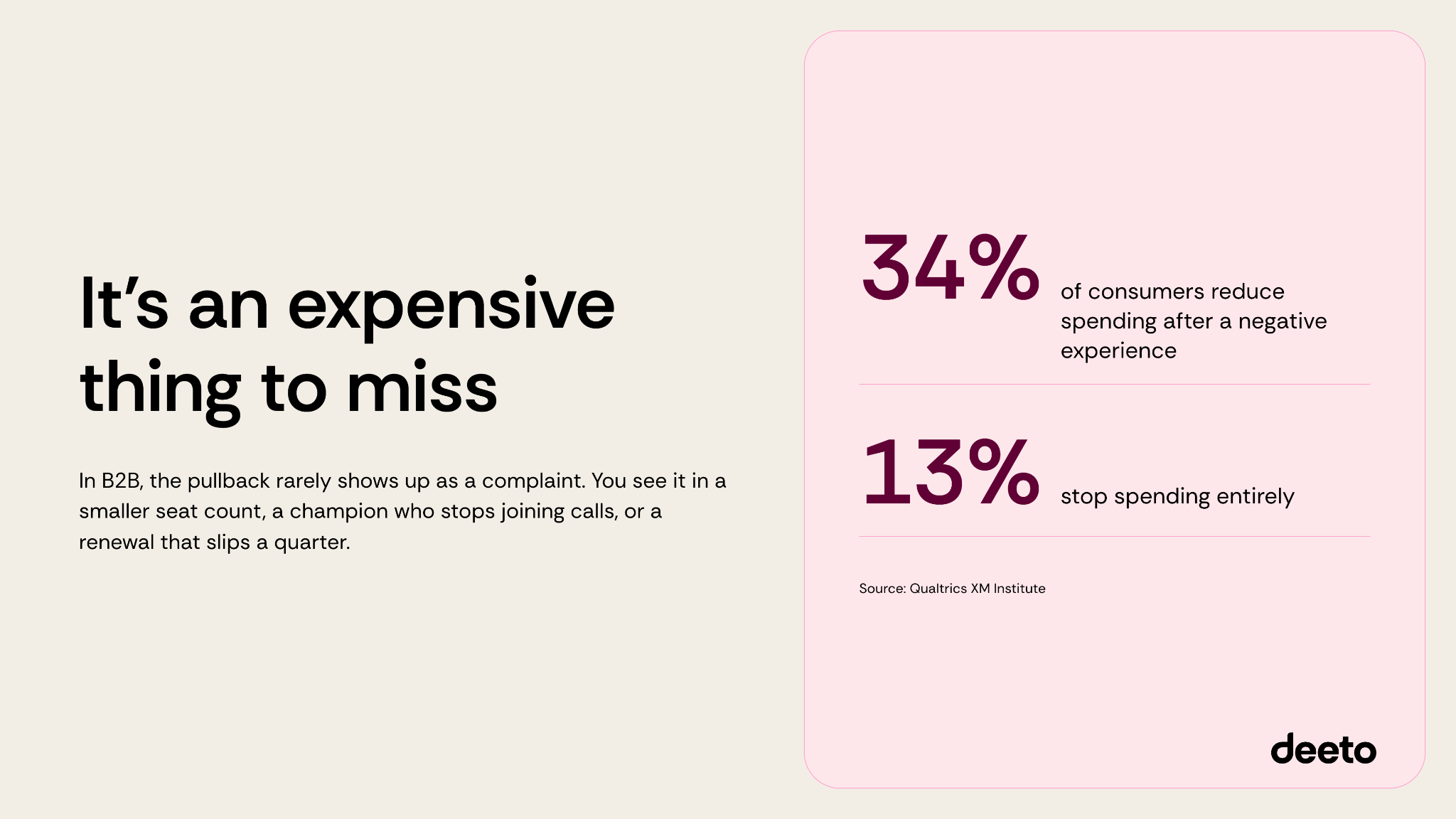 It's an expensive thing to miss. In B2B, the pullback rarely shows up as a complaint. You see it in a smaller seat count, a champion who stops joining calls, or a renewal that slips a quarter.