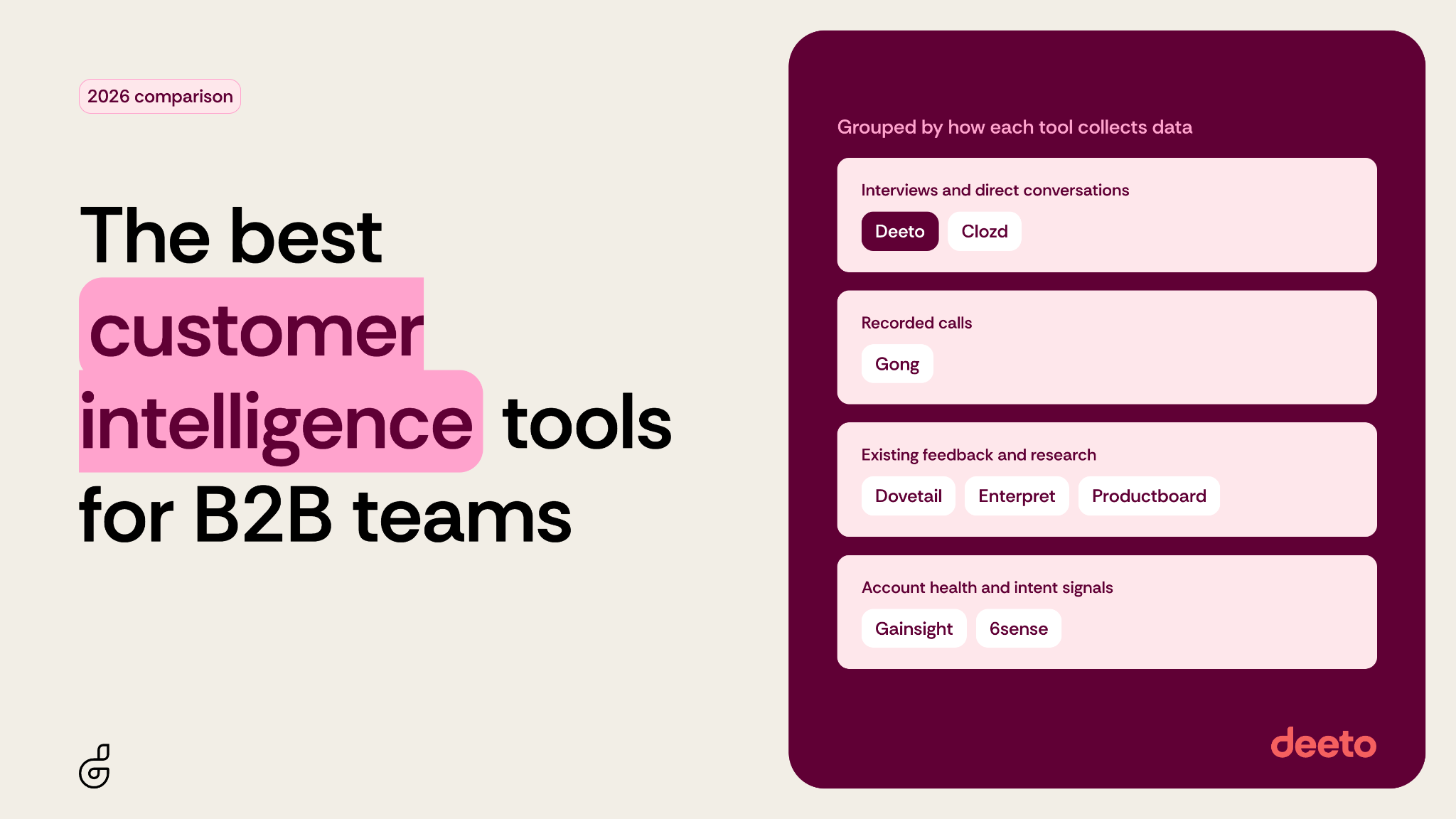 The best customer intelligence tools for B2B teams