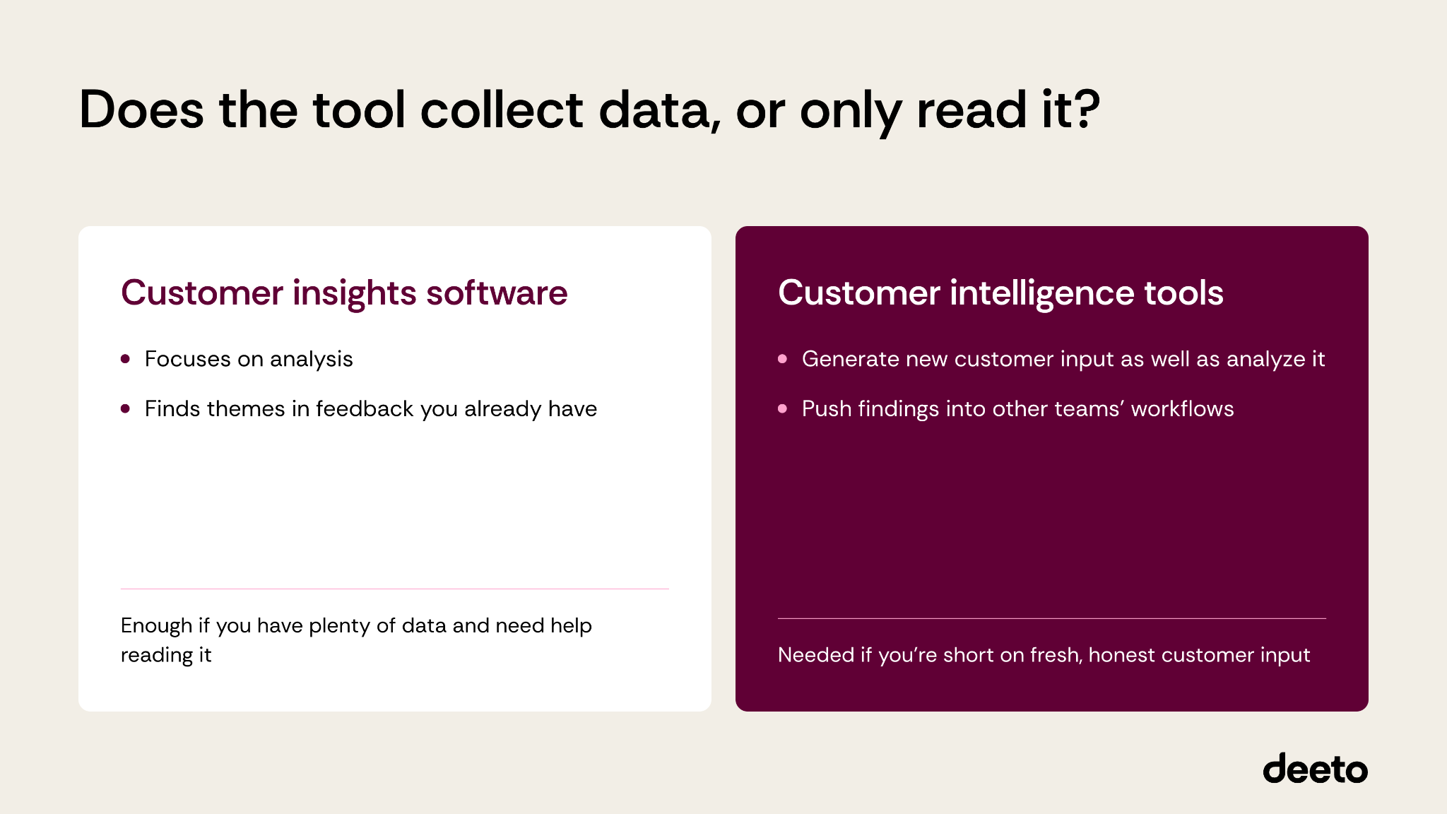 Does the tool collect data, or only read it? Customer insights software vs customer intelligence tools