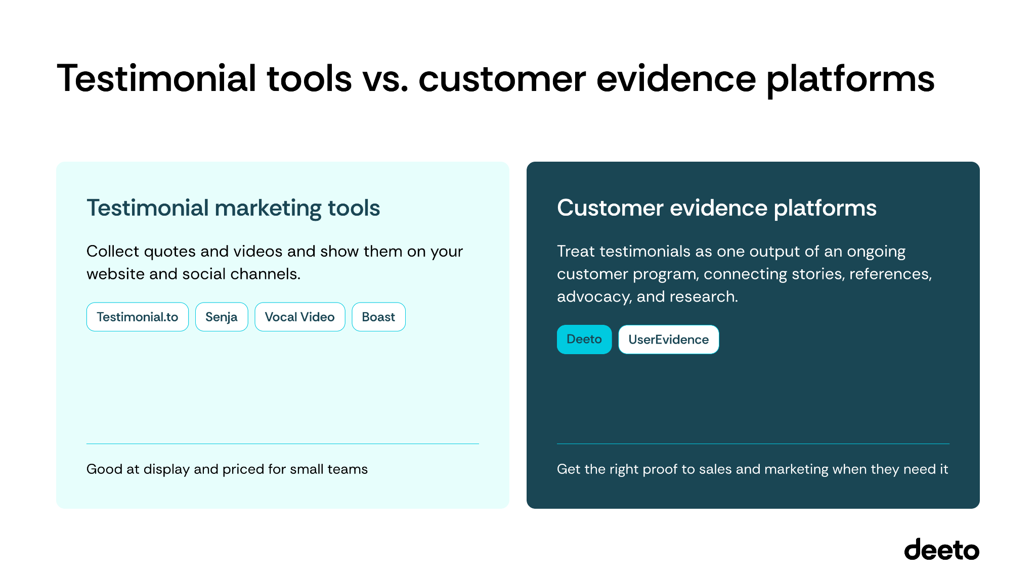 Testimonial tools vs customer evidence platforms
